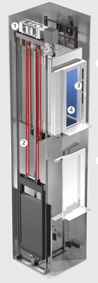 elevator